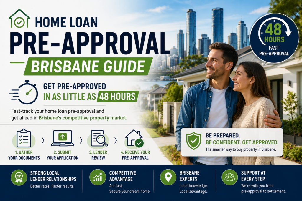 Home Loan Pre-Approval Brisbane: How to Get Approved in 48 Hours (2026)