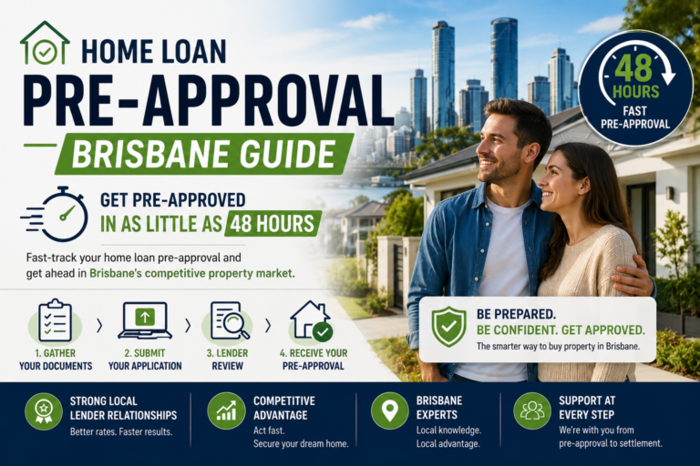 Home Loan Pre-Approval Brisbane Guide | MC Mortgage Solutions